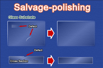 Salvage-polishing